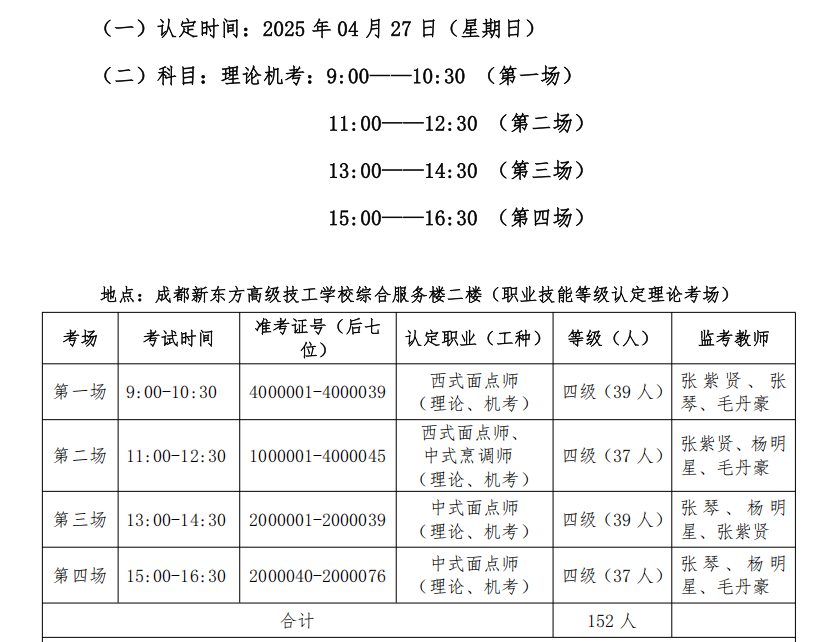 关于做好成都新东方高级技工学校202504职业技能等级认定工作的通知
